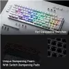 ASUS X901 SCOPE II 96 WL/WHT/NXSW/US/PBT klaviatuur mängurile USB + RF Juhtmevaba + Bluetooth Valge