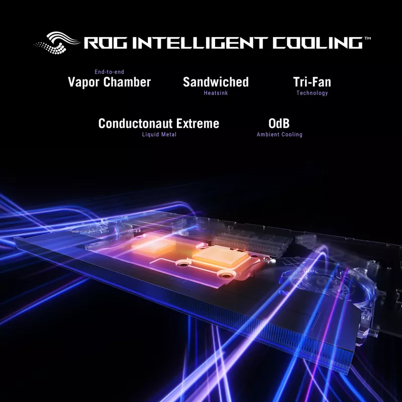 ASUS ROG Strix SCAR 18 G835LW-SA038W Intel Core Ultra 9 275HX sülearvuti 45.7 cm (18 tolli) WQXGA 64 GB DDR5-SDRAM 2 TB SSD NVIDIA GeForce RTX 5080 Wi-Fi 7 (802.11be) Windows 11 Home must
