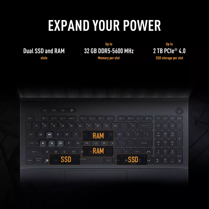 ASUS TUF Gaming F16 FX608JPR-QT014W Intel® Core™ i7 i7-14650HX sülearvuti 40,6 cm (16 tolli) WQXGA 32 GB DDR5-SDRAM 1 TB SSD NVIDIA GeForce RTX 5070 Wi-Fi 6E (802.11ax) Windows 11 Home hollandi must, hall