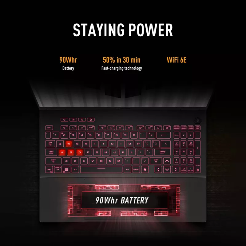 ASUS TUF Gaming A16 FA608UH-RV020W AMD Ryzen™ 7 260 sülearvuti 40,6 cm (16 tolli) WUXGA 16 GB DDR5-SDRAM 512 GB SSD NVIDIA® GeForce RTX™ 5050 Wi-Fi 6E (802.11ax) Windows 11 Home Dutch hall