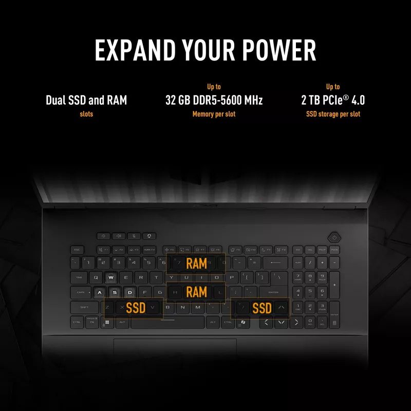 ASUS TUF Gaming A18 FA808UM-S8069W AMD Ryzen™ 7 260 sülearvuti 45.7 cm (18 tolli) WUXGA 16 GB DDR5-SDRAM 512 GB SSD NVIDIA GeForce RTX 5060 Wi-Fi 6E (802.11ax) Windows 11 Home Hollandi hall
