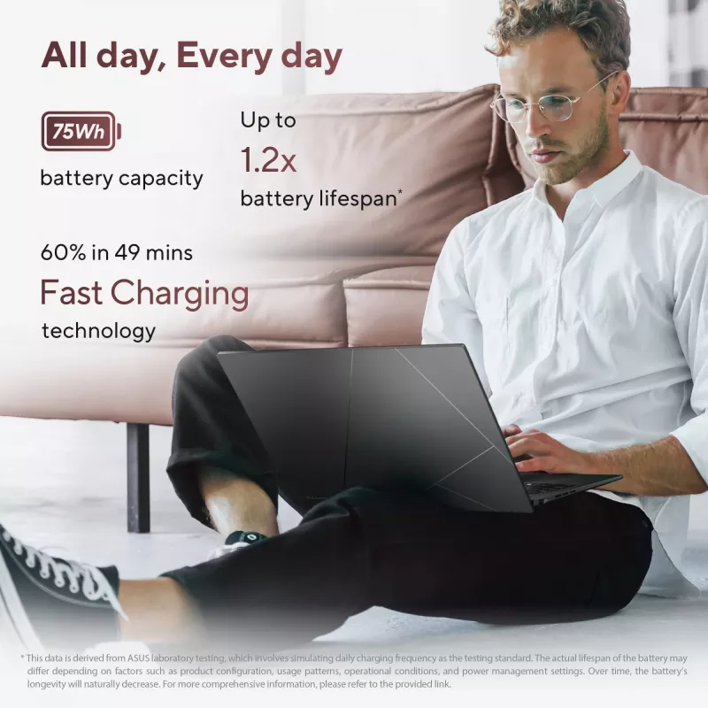 ASUS Zenbook 14 OLED UM3406GA-QD031W Copilot+ PC AMD Ryzen™ AI 7 445 sülearvuti 35,6 cm (14 tolli) WUXGA 32 GB LPDDR5x-SDRAM 1 TB SSD Wi-Fi 6E (802.11ax) Windows 11 Home Dutch Must