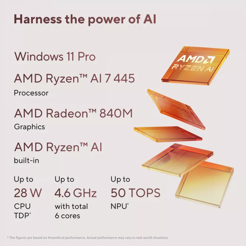 ASUS Zenbook 14 OLED UM3406GA-QD031W Copilot+ PC AMD Ryzen™ AI 7 445 sülearvuti 35,6 cm (14 tolli) WUXGA 32 GB LPDDR5x-SDRAM 1 TB SSD Wi-Fi 6E (802.11ax) Windows 11 Home Dutch Must