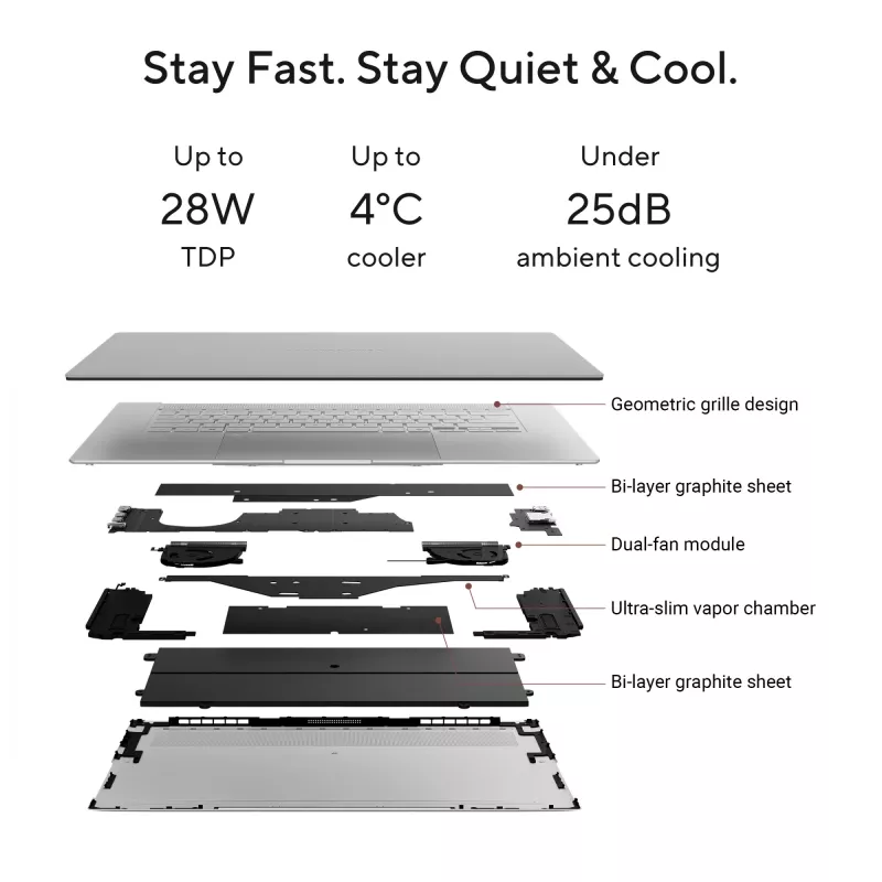 ASUS Zenbook S16 UM5606GA-SS180W Copilot+ PC AMD Ryzen AI 9 465 sülearvuti 40.6 cm (16 tolli) 3K 32 GB LPDDR5x-SDRAM 1 TB SSD Wi-Fi 7 (802.11be) Windows 11 Home Dutch hall