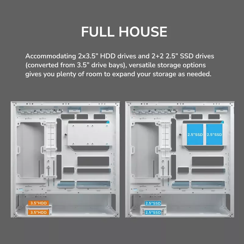 COUGAR PC Midi Tower Case CFV235 Vision — ARGB, 9.16 tolli (23.3 cm) LCD 1920×462, Mesh, ees 2×160 mm, taga 1×120 mm, must