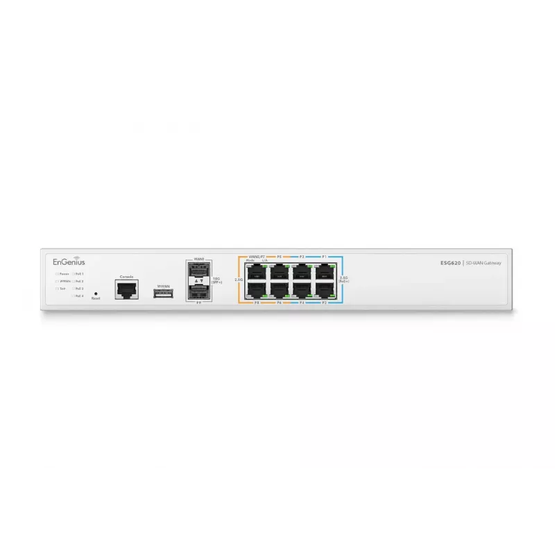 EnGenius Cloud Managed Security Gateway 2 x 2,5 GbE LAN & 6 x 2,5 GbE WAN & 2 SFP+ porti
