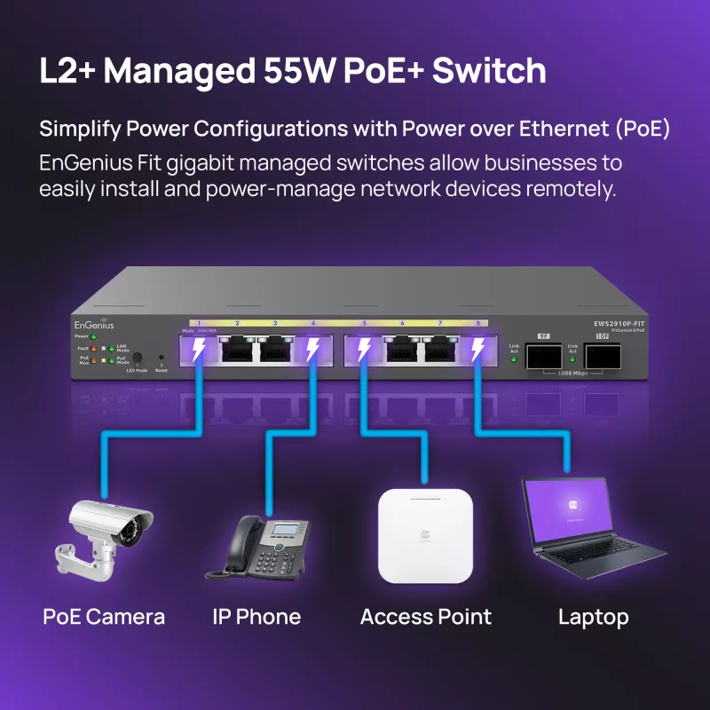 Hallatav kommutaator EnGenius FitSwitch 8 PoE 8x Gigabit Ethernet pordid