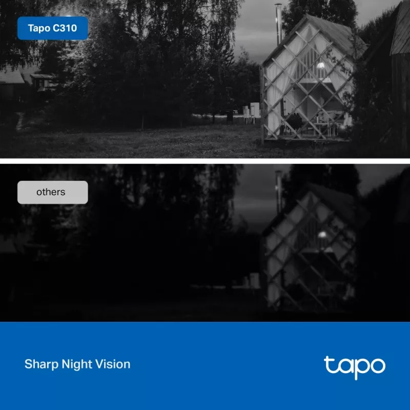 TP-Link Tapo Outdoor Security Wi-Fi Camera, IP-turvakaamera, Välitingimustesse, Juhtmega ja juhtmevaba, CE, NCC, Seinale, Valge