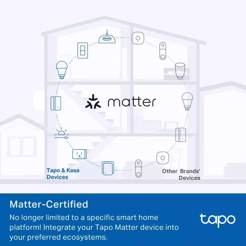 Nutipistik TP‑Link Tapo Mini P110M — Wi‑Fi/Bluetoothiga siseruumide nutipistik, 16 A, 100–240 V, 3680 W, valge