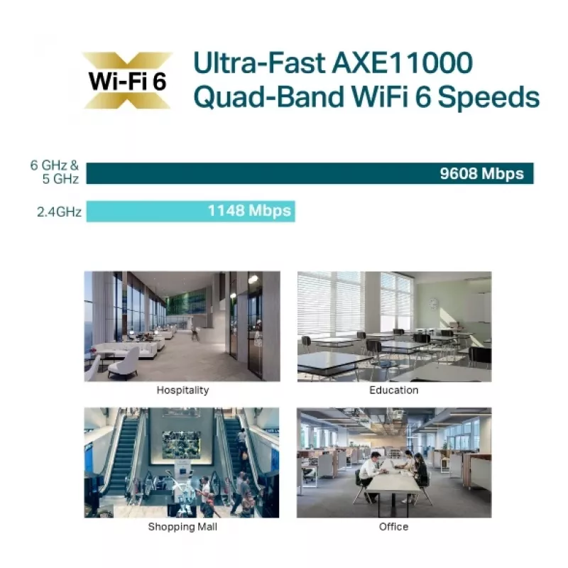 TP-Link Omada AXE11000 laevalgusti neljaribaline WiFi 6E pääsupunkt