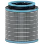 Leitz Allergy and Flu Anti-viral 3-in-1 HEPA Filter Drum for TruSens Z-3000 / Z-3500 Large Air Purifier
