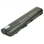 2-Power 10,8 V 5200 mAh Li-Ion sülearvuti aku, Aku