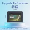 Integral 256 GB SSD 2,5-tolline SATA 3 R-550 MB/s W-500 MB/s TBW 75 V SERIES 2 PLUS