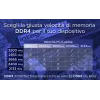 Integral 8GB sülearvuti RAM-moodul DDR4 3200MHz PC4-25600 puhverdamata mitte-ECC SODIMM 1,2V 1Gx8 CL22