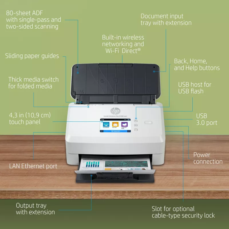 HP ScanJet Enterprise Flow N7000 snw1 lehtsööturiga skanner 600 x 600 DPI