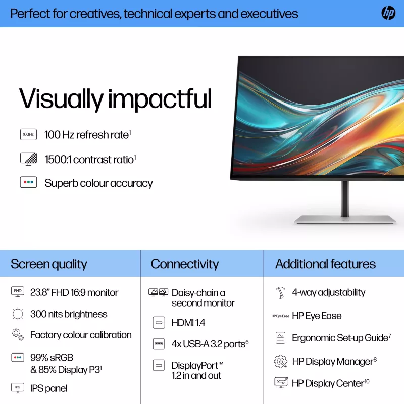 Monitor HP Series 7 Pro 23.8 inch FHD ekraan 1920 x 1080
