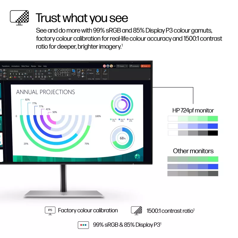HP Series 7 Pro 23,8-tolline FHD monitor - 724pf PVC-vaba