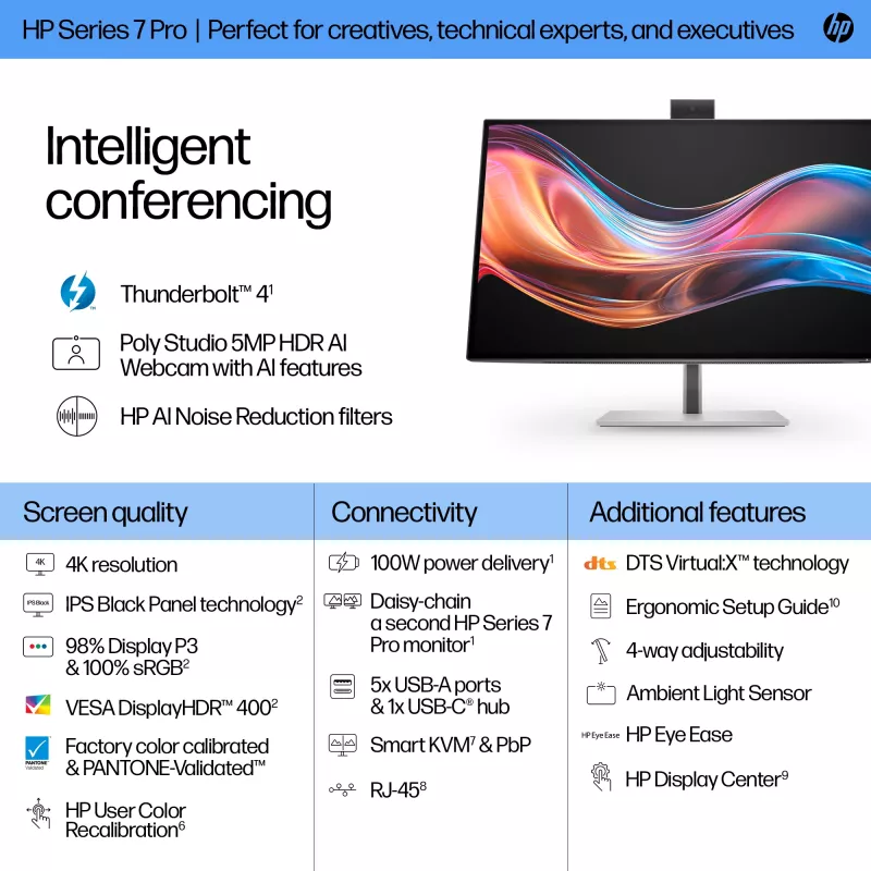 HP Series 7 Pro 27-tolline 4K konverentsimonitor - 727pm