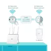 TP-Link TL-WPA7617 KIT 1200 Mbit/s Ethernet LAN Wi-Fi Valge 2 tk