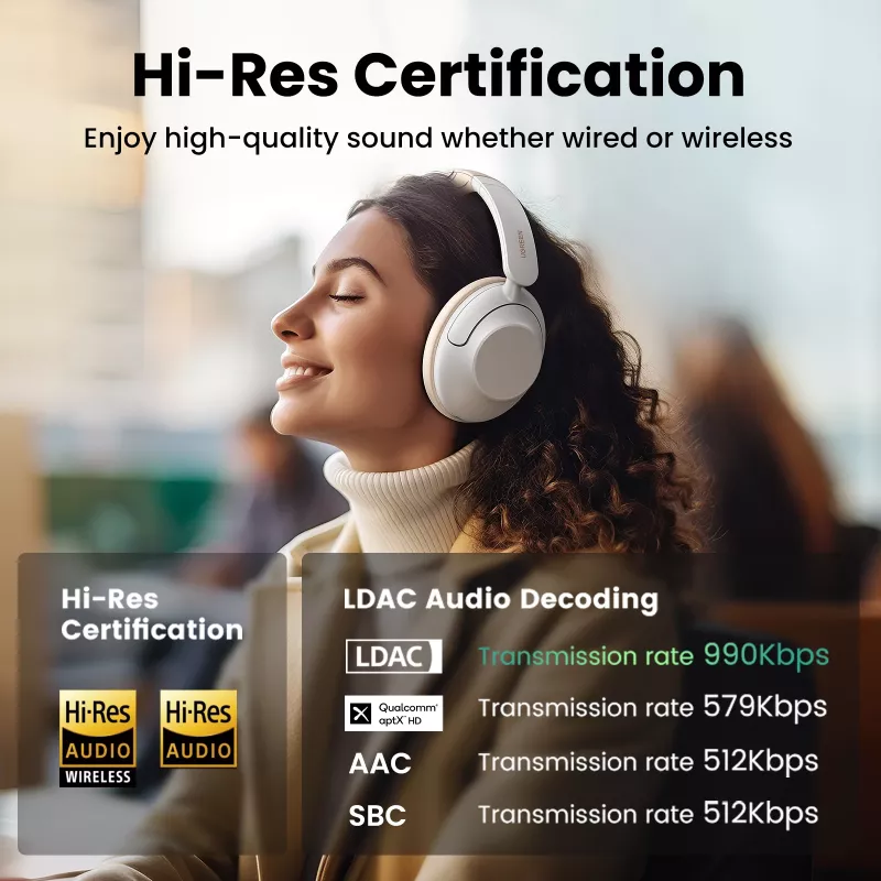 Ugreen HiTune Max5 Peakomplekt Juhtmega ja juhtmevaba Peapael Kõned/Muusika Bluetooth Valge