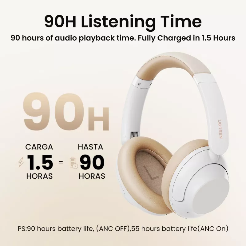 Ugreen HiTune Max5 Peakomplekt Juhtmega ja juhtmevaba Peapael Kõned/Muusika Bluetooth Valge