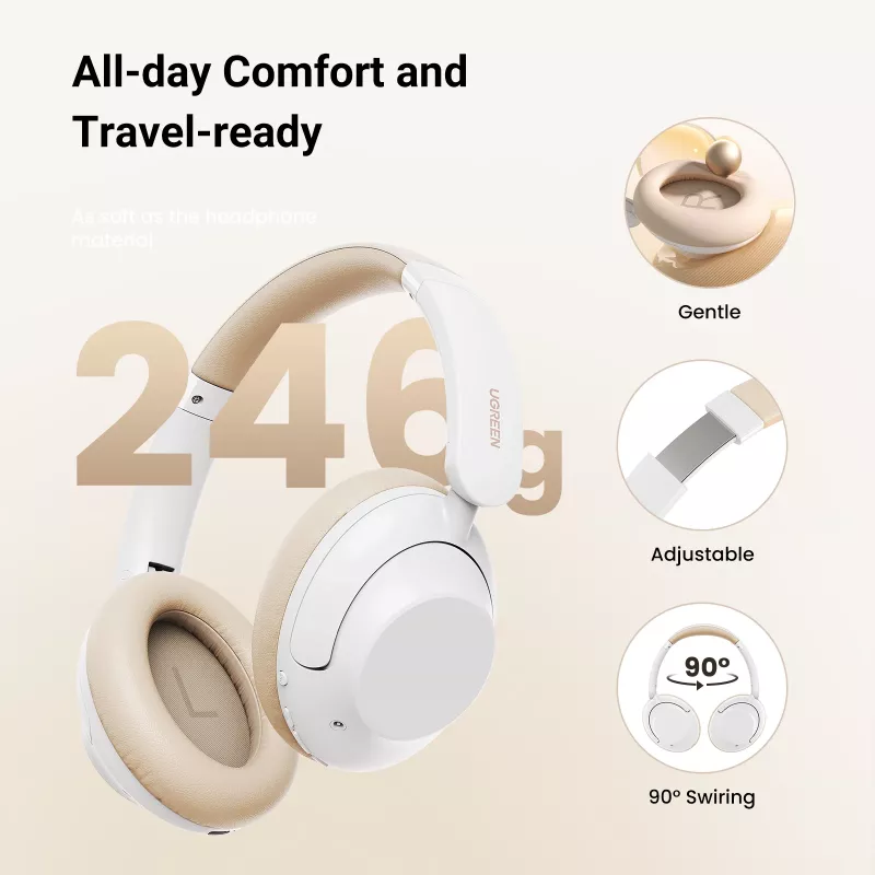 Ugreen HiTune Max5 Peakomplekt Juhtmega ja juhtmevaba Peapael Kõned/Muusika Bluetooth Valge