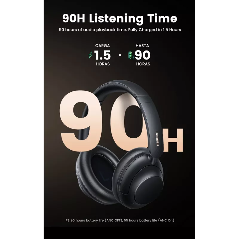 Ugreen HiTune Max5 Peakomplekt Juhtmega ja juhtmevaba Peapael Kõned/Muusika Bluetooth Must
