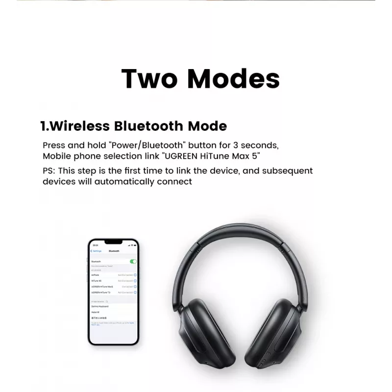 Ugreen HiTune Max5 Peakomplekt Juhtmega ja juhtmevaba Peapael Kõned/Muusika Bluetooth Must