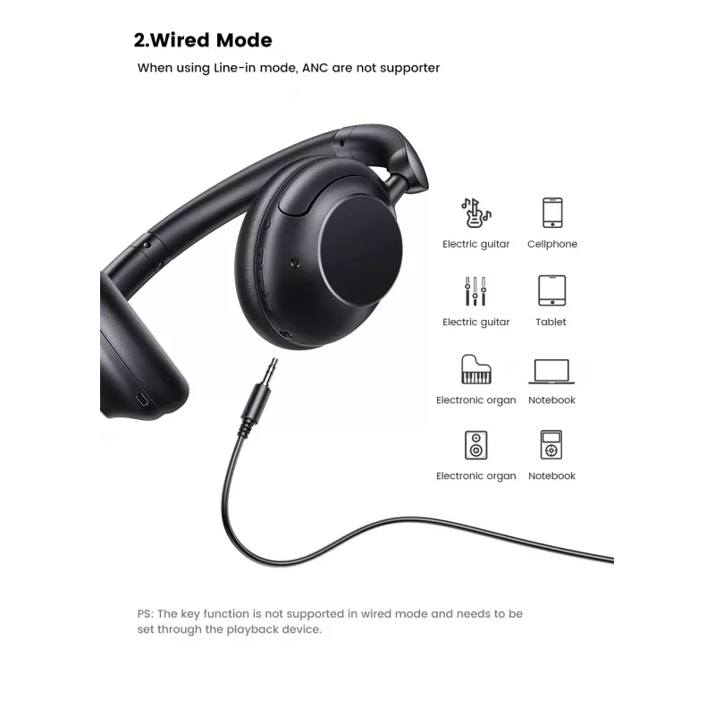 Ugreen HiTune Max5 Peakomplekt Juhtmega ja juhtmevaba Peapael Kõned/Muusika Bluetooth Must