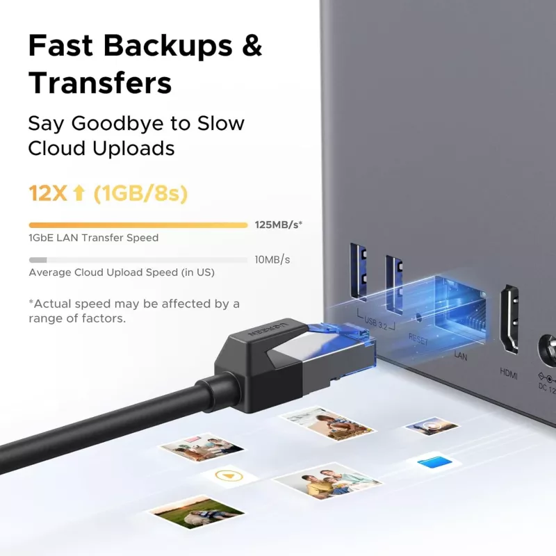 Võrgusalvestusseade UGREEN NASync DH2300 — Rockchip A76/A55 2,2 GHz, 4 GB muutmälu, 2xSATA, 1xGbE, 2xUSB 3.2, USB-C, HDMI