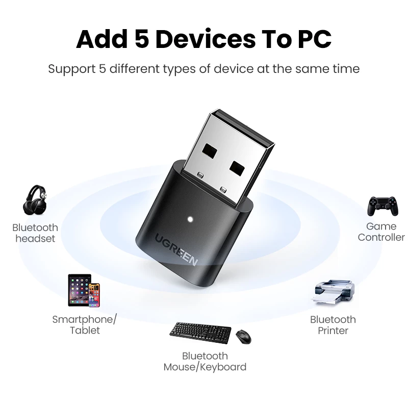 Ugreen 80889 võrgukaart Bluetooth 20 Mbit/s