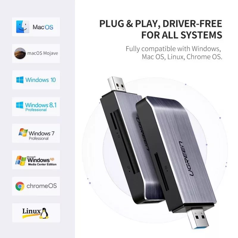 Kaardilugeja UGREEN 50541 USB 3.2 Gen 1 (3.1 Gen 1) — CF, SD, MicroSD, Memory Stick, teras, 5000 Mbit/s