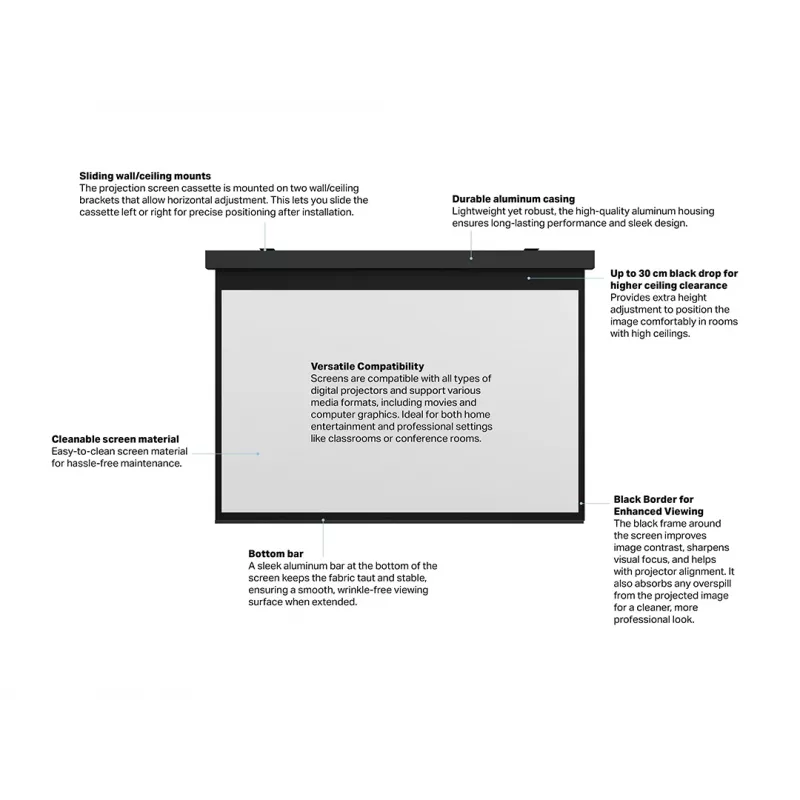 Motoriseeritud projektsiooniekraan MULTIBRACKETS M 16:10 135 tolli — mattvalge pind, vaadatav laius 2,91 m, motoriseeritud ajam