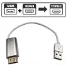 Ochno O-HDMI-TO-USBC-2 USB-graafikaadapter 3840 x 2160 pikslit Valge