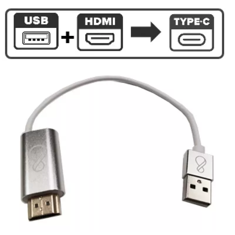 Ochno O-HDMI-TO-USBC-2 USB-graafikaadapter 3840 x 2160 pikslit Valge