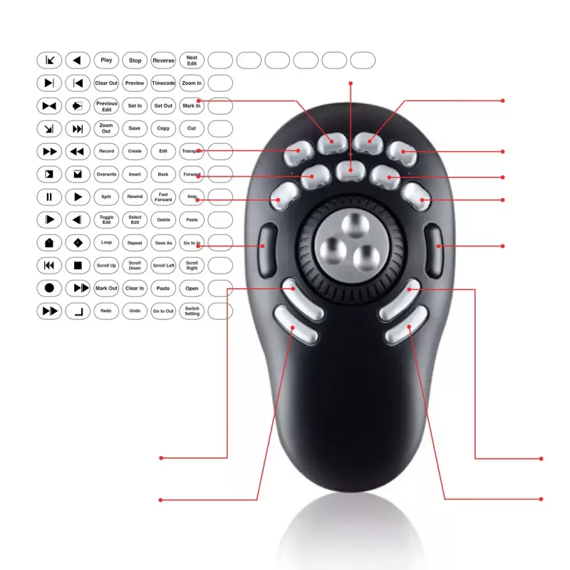 Multimeediumikontroller Contour PRO v2 — USB, hõbe/must, 43×77,5×11,5 mm