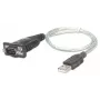 Manhattan USB-A jadaühenduse muundurikaabel, 45 cm, isane-isanele, jada/RS232/COM/DB9, Prolific PL-2303RA kiip, must/hõbedane kaabel, kolmeaastane garantii, samaväärne ICUSB232V2-ga