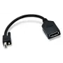 Matrox Mini DisplayPort DisplayPort-adapterile / CAB-MDP-DPF