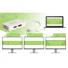 Techly IADAP DP-COMBOF3 video kaabliadapter DisplayPort DisplayPort + DVI + HDMI Valge