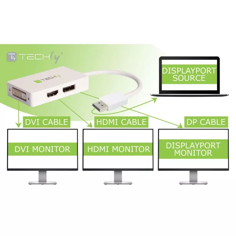 Techly IADAP DP-COMBOF3 video kaabliadapter DisplayPort DisplayPort + DVI + HDMI Valge