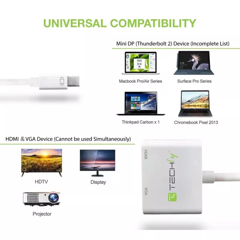 Techly Mini DisplayPort-HDMI/VGA-adapter, 0,15 m, Mini DisplayPort, HDMI + VGA (D-Sub), Isane, Emane, 1920 x 1200 pikslit