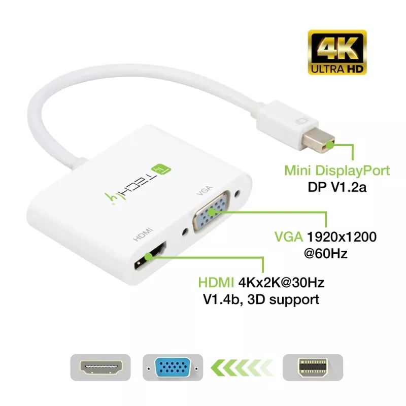Techly Mini DisplayPort-HDMI/VGA-adapter, 0,15 m, Mini DisplayPort, HDMI + VGA (D-Sub), Isane, Emane, 1920 x 1200 pikslit