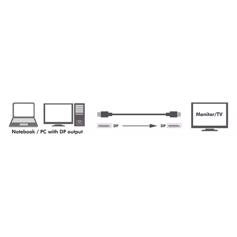 Techly ICOC DSP-A14-010NT DisplayPort kaabel 1 m Must