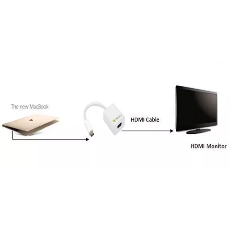 Techly konverterkaabel adapter USB 3.1 Type C HDMI-le 1.4, 3.2 Gen 2 (3.1 Gen 2), USB USB-C, HDMI väljund