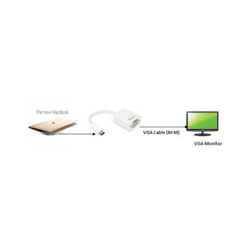 Techly IADAP-USB31-VGA USB-graafikaadapter valge