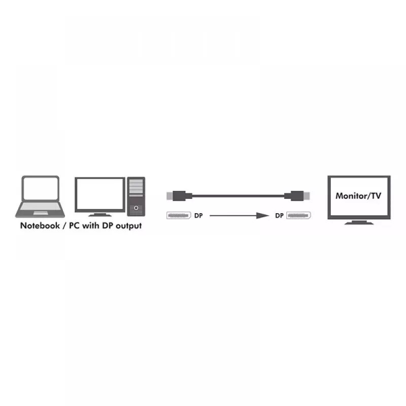 Techly ICOC DSP-A14-050NT DisplayPorti kaabel 5 m Must