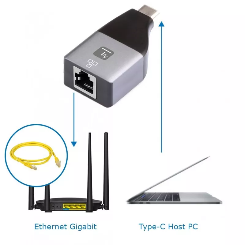 Techly IADAP USBC-ETGIGA võrgukaart Ethernet 1000 Mbit/s