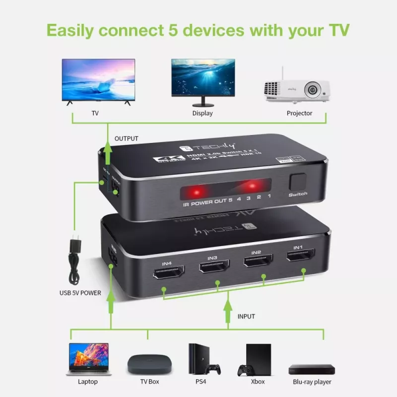 Techly IDATA HDMI2-4K5160B videolüliti HDMI