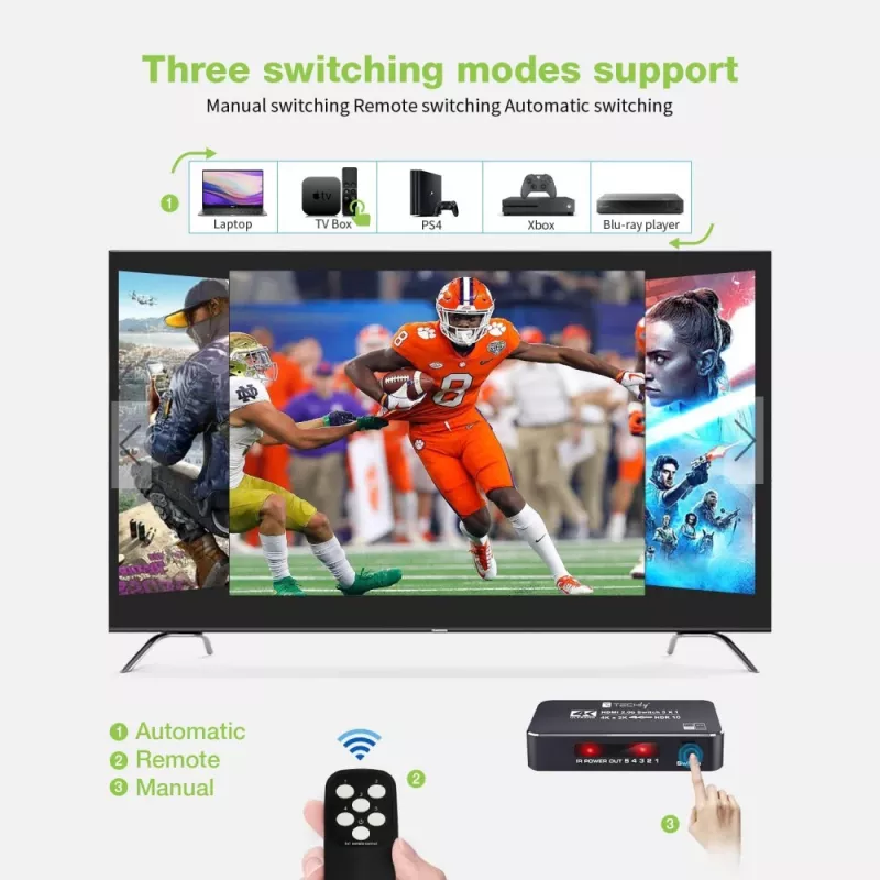 Techly IDATA HDMI2-4K5160B videolüliti HDMI