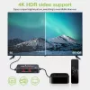 Techly IDATA HDMI2-4K5160B videolüliti HDMI